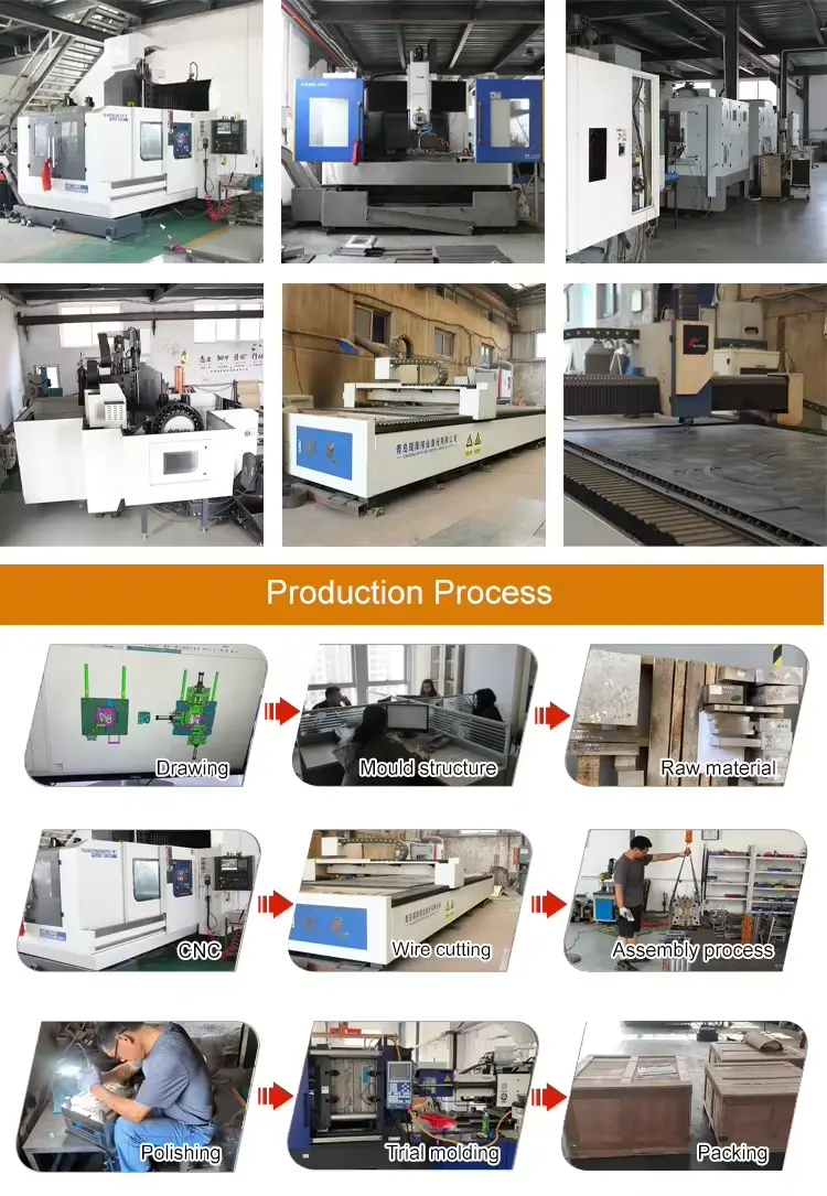 Chemical Corrosion Resistant Centrifugal Fan